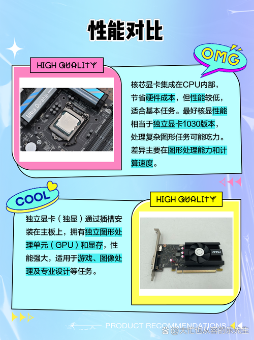 电脑办公核芯显卡和独立显卡怎么选适合办公的