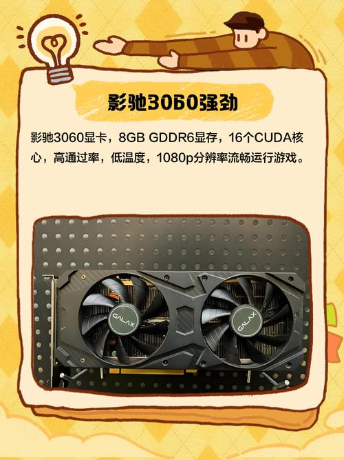 3060显卡性能排名