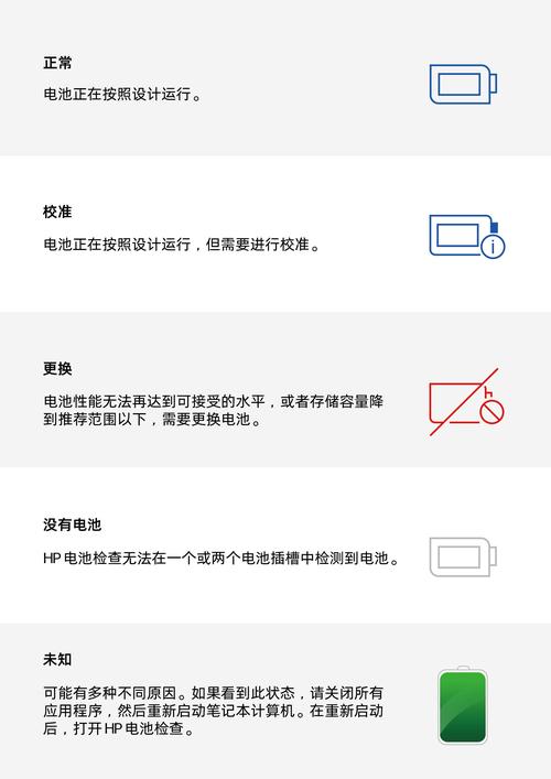 笔记本电脑不充电怎么办?