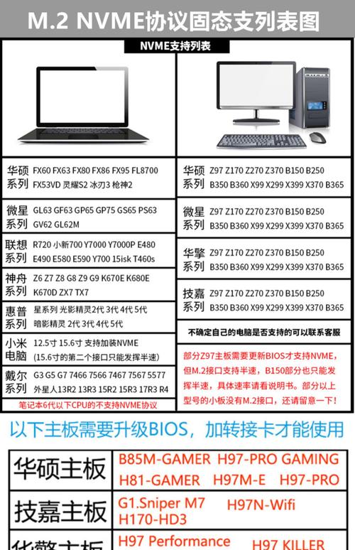 电脑内存是什么意思啊?