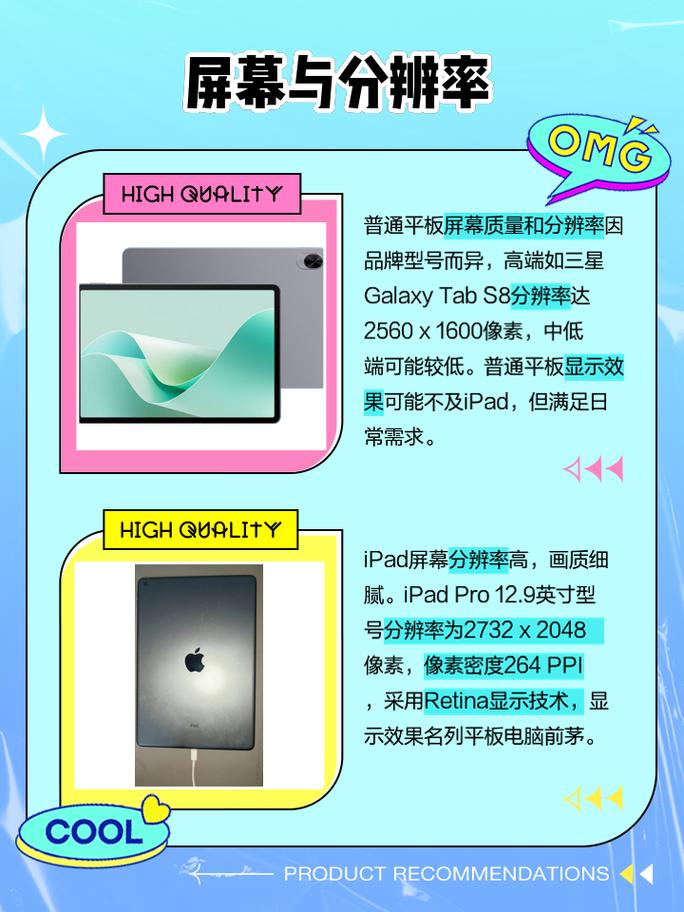 ipad跟平板电脑的区别在哪里?