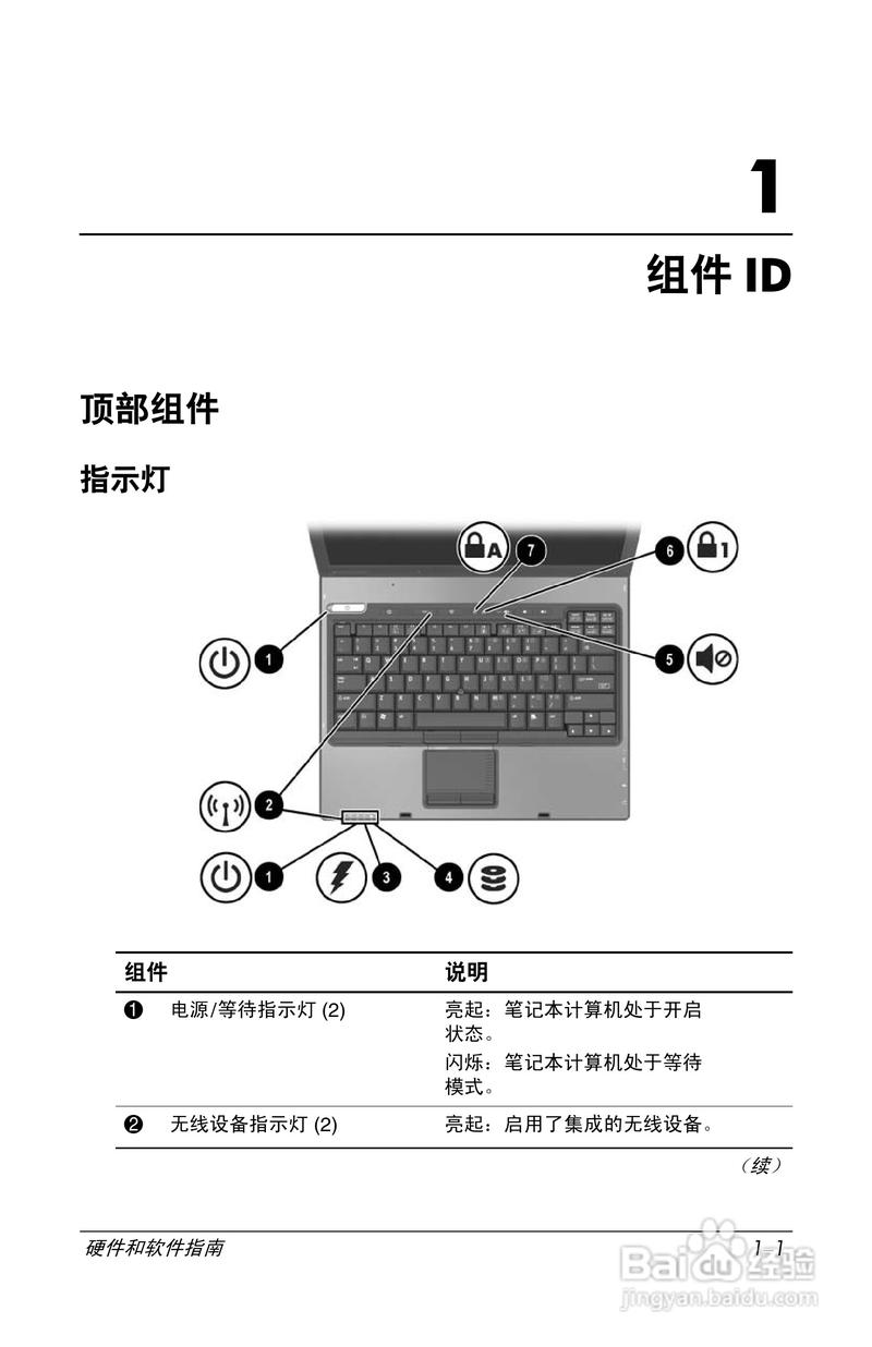 惠普台式电脑说明书惠普台式电脑怎么开机