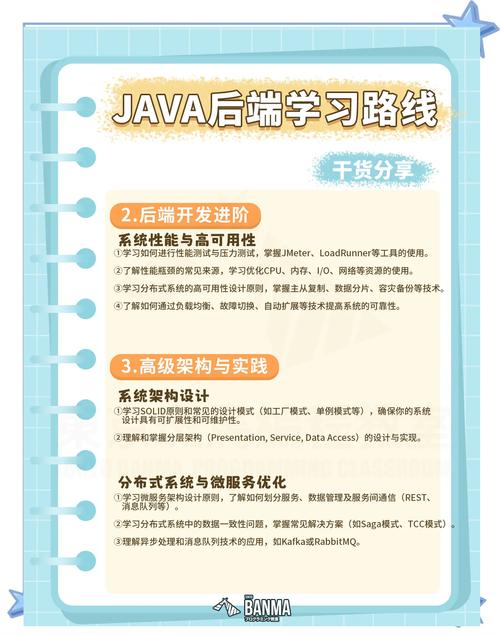 前后端开发需要什么配置的电脑java开发对电脑配置有什么要求