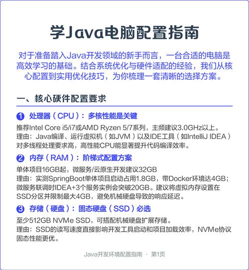 java需要电脑什么配置java开发对电脑配置有什么要求
