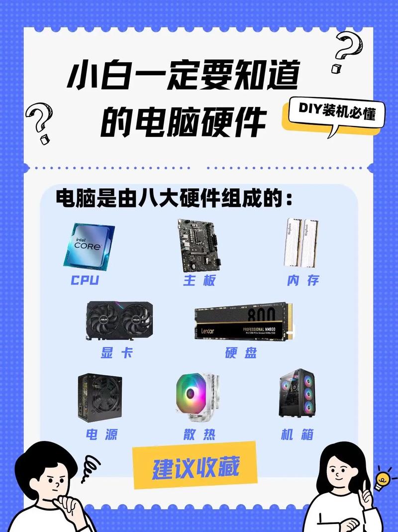 笔记本电脑主要由哪些硬件构成?