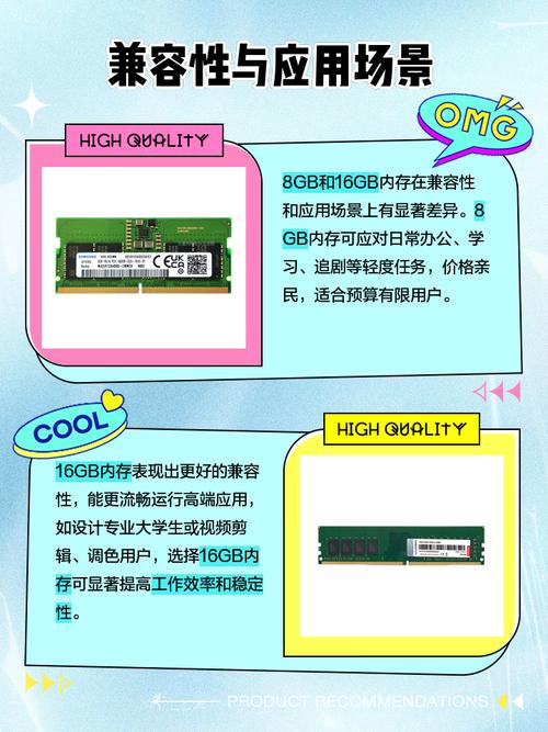电脑内存选8g还是16g怎么判断