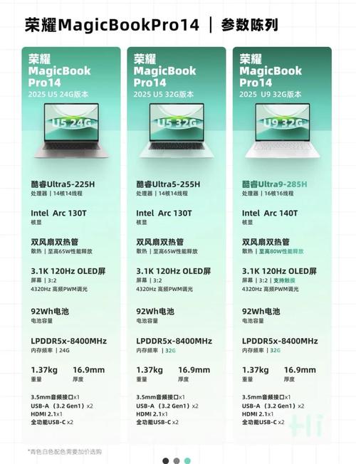 笔记本可以升级配置吗