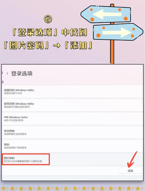 电脑锁屏快捷键加什么改密码