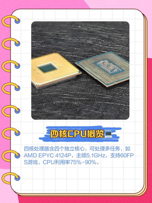 我的电脑是联想Y400I5的CPU我想换成I7四核的CPU不知道能不能换,求...