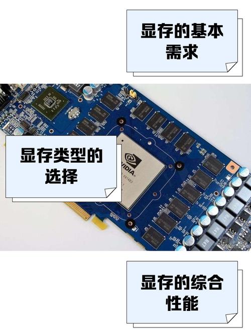 gtx1060比gtx1050强多少