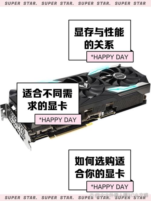 显卡的核心代号是GP106『4』00,指的是106到400这几个芯片中随机一个吗...