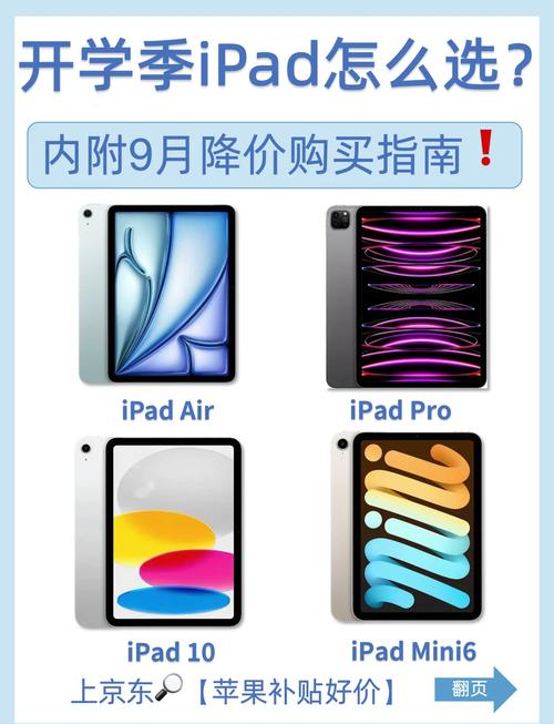 在网上哪些平台买平板电脑靠谱买二手平板电脑哪个平台比较好