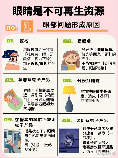 ...lcd屏幕真的护眼吗?LCD和OLED屏幕手机/平板电脑推荐。