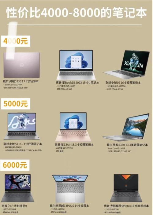 拼多多买笔记本电脑靠谱吗