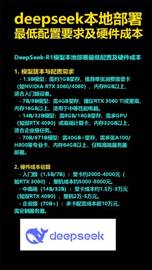 笔记本配置低特别卡怎么解决