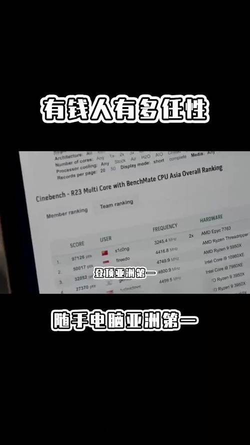 王思聪百万电脑跑分亚洲第一,全球第四,有钱任性!一块儿来看看配置