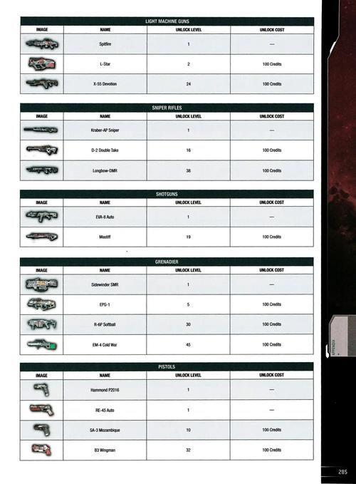 《泰坦陨落2》的推荐配置需要高端显卡吗?