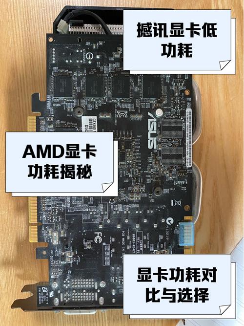 6603g显卡能跑多少分