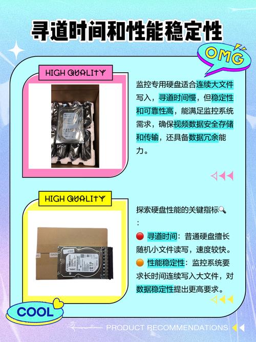 监控硬盘跟普通电脑用硬盘有什么区别