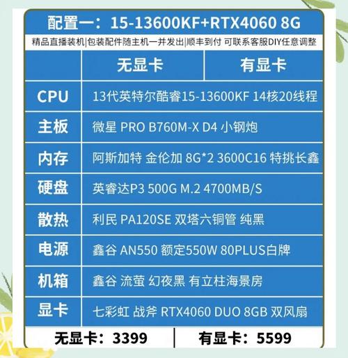 电脑吃鸡最低需要什么配置