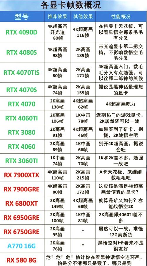 ...配置的电脑计算机专业的学生买什么样的笔记本电脑什么价位比较适合...