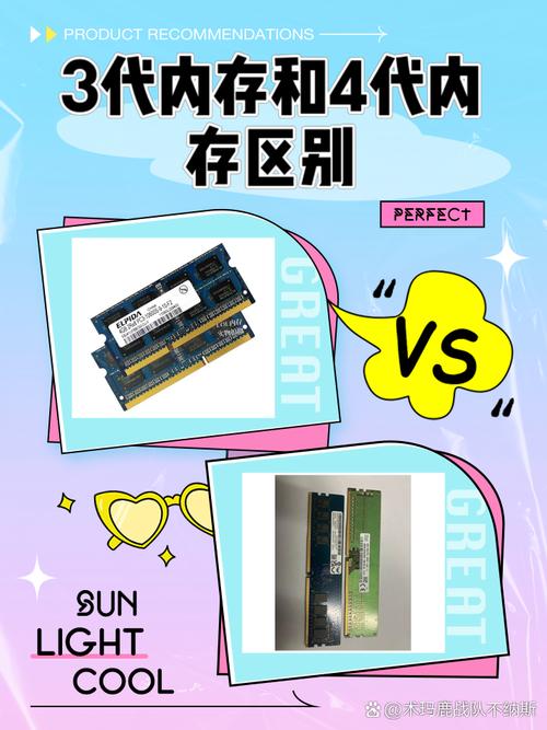 关于存储器说法正确的是