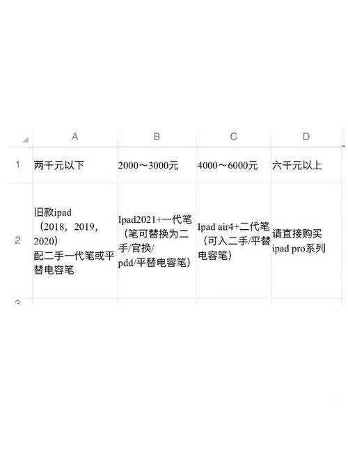 适合学生使用的平板电脑