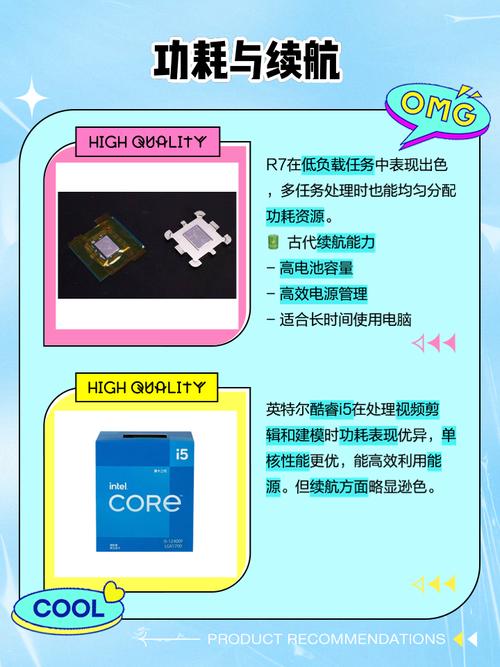 笔记本建议买r7还是i5