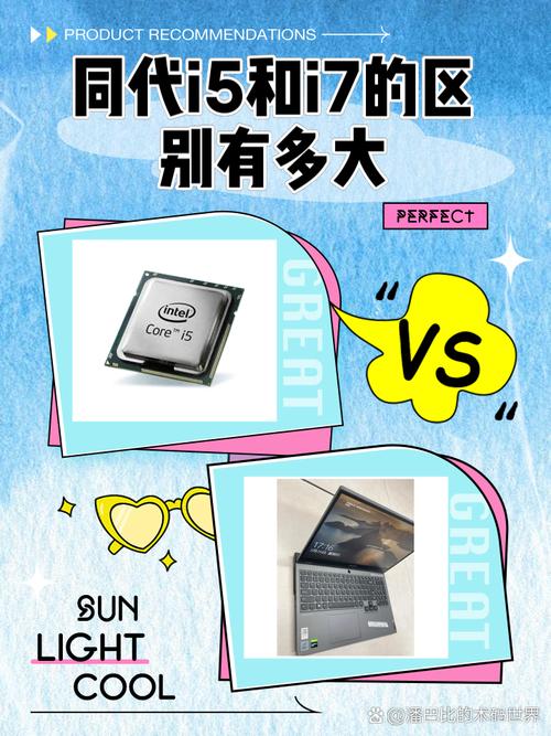 笔记本电脑i5和r7哪个好