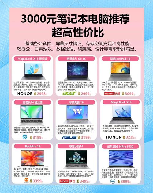 3000能买什么笔记本电脑办公笔记本电脑推荐3000左右
