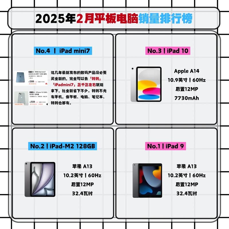 台式电脑销量排名