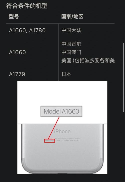 苹果7plus运行内存多大