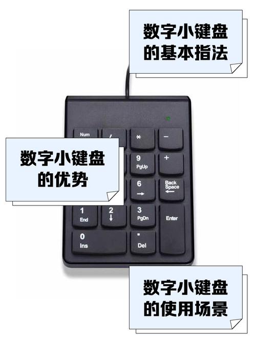 键盘怎么打开小键盘输入