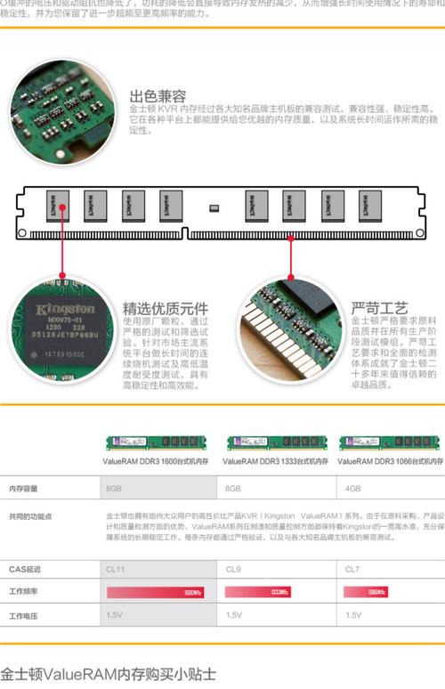 DDR3代内存条8G×2(1600Mhz)和DDR3代内存条4G×2(2133Mhz)鲁大师跑分...