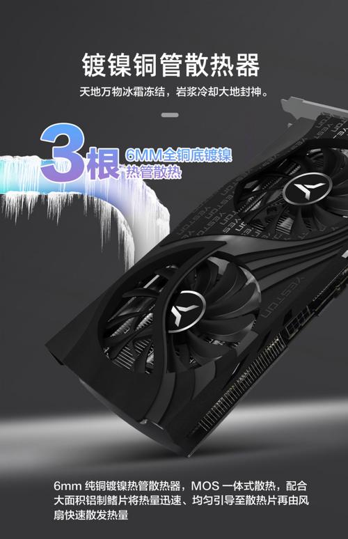 3060是什么级别的显卡?