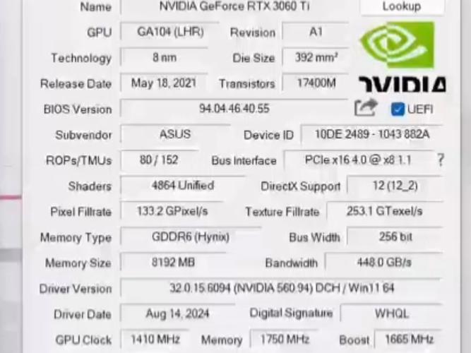 RTX3060是什么级别的显卡?