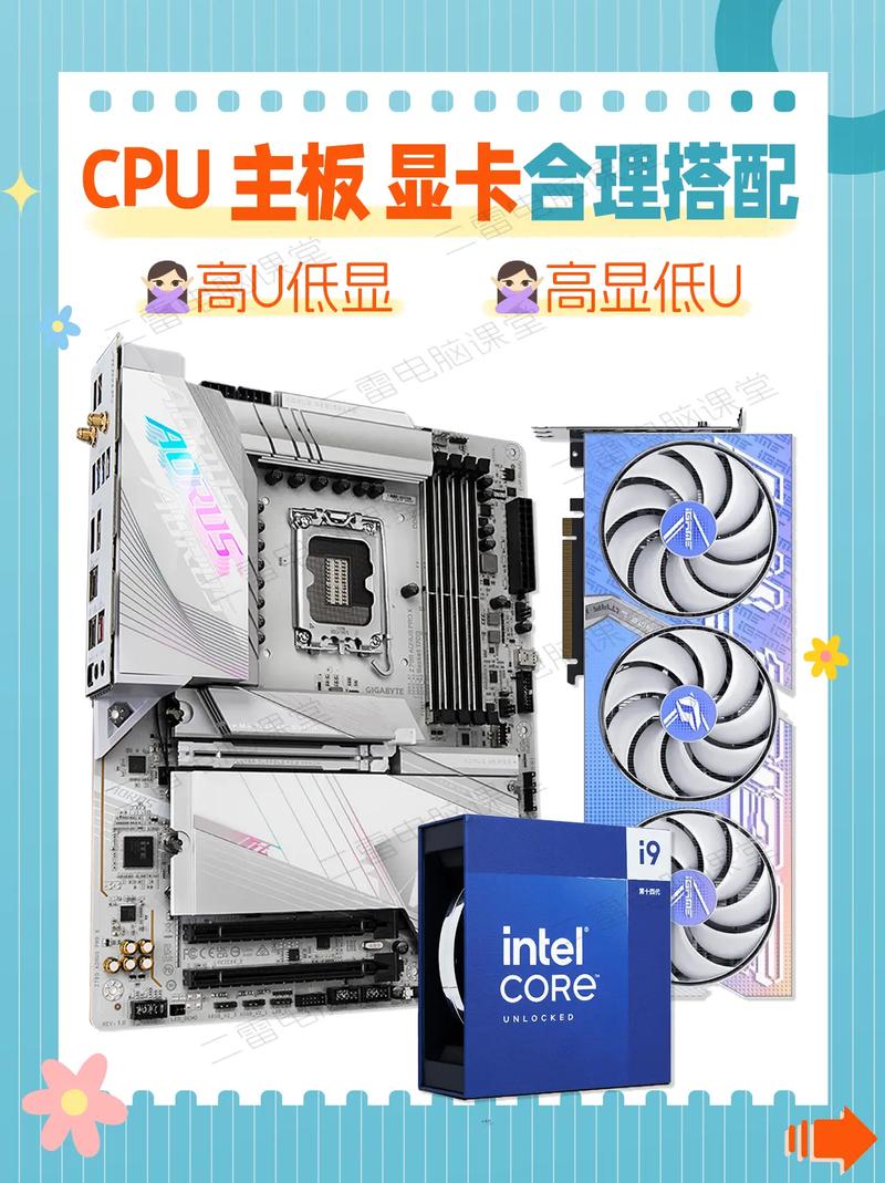 酷睿i5『4』590配什么主板和显卡好