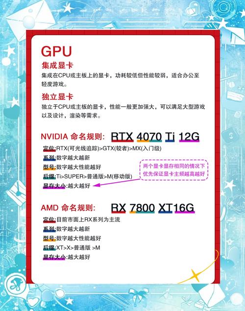 四代笔记本4代cpu笔记本