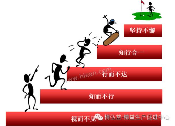 联想g510升级大概花费多少钱啊