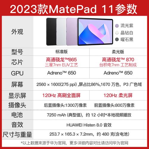 华为平板电脑哪款比较好2023参数