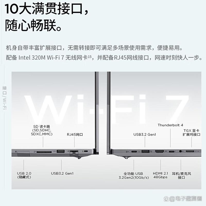 联想和IBM什么区别?