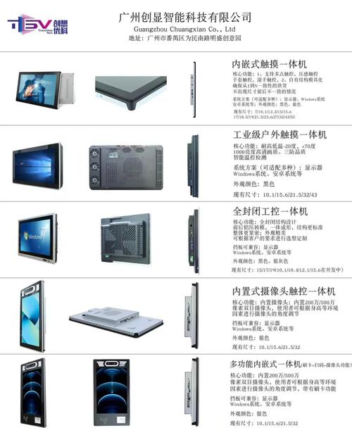 一体电脑能当台式机用吗?