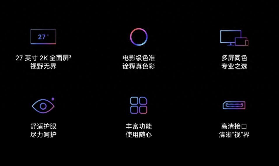 3080ti怎么配合华为mateview实现4k,60hz,以及10bit色深输出呢?_百度...