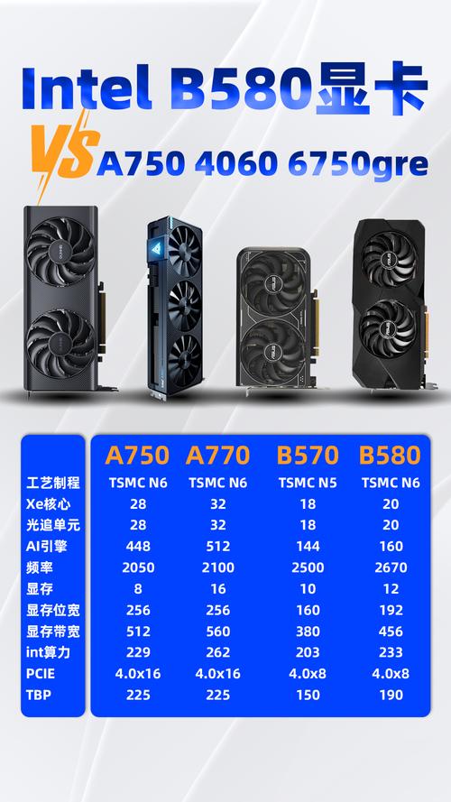 rx580显卡配什么主板