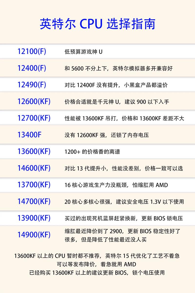 怎么查看笔记本电脑性能