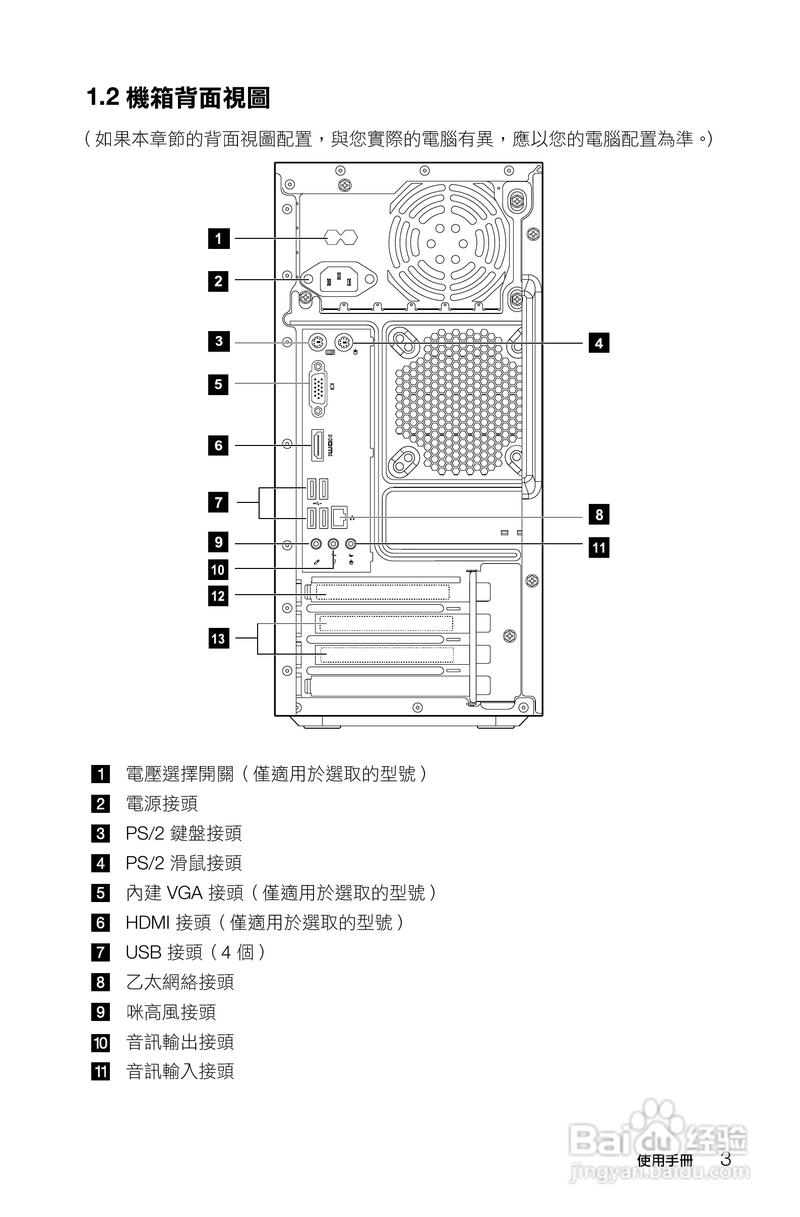 联想h81怎么接线的