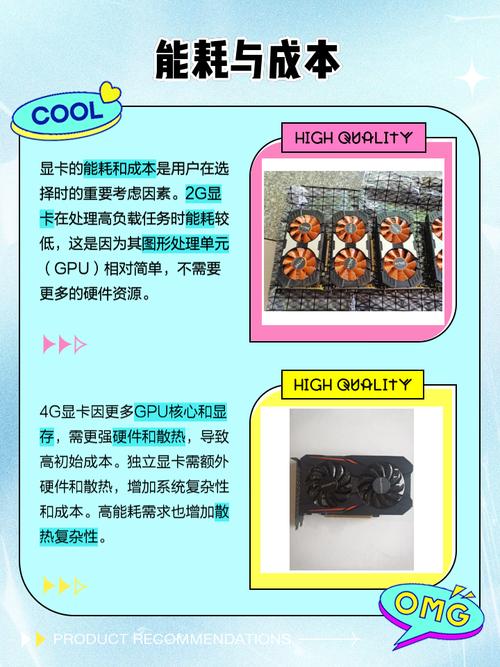 电脑显存容量多少才算够用?