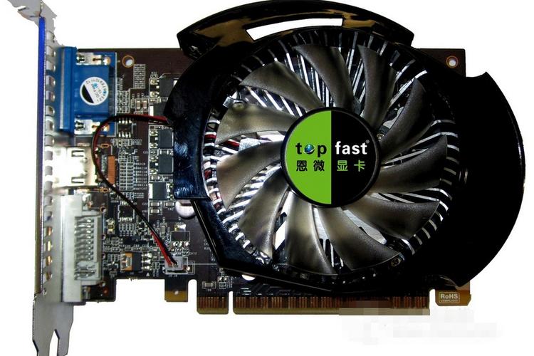 GT210相当于什么显卡?