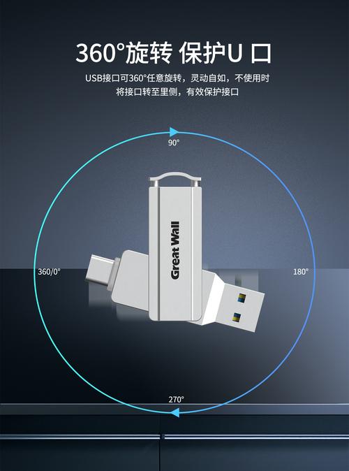 关于闪存到底是什么东东啊,我知道它是内存,为什么要叫闪存啊,和硬盘...