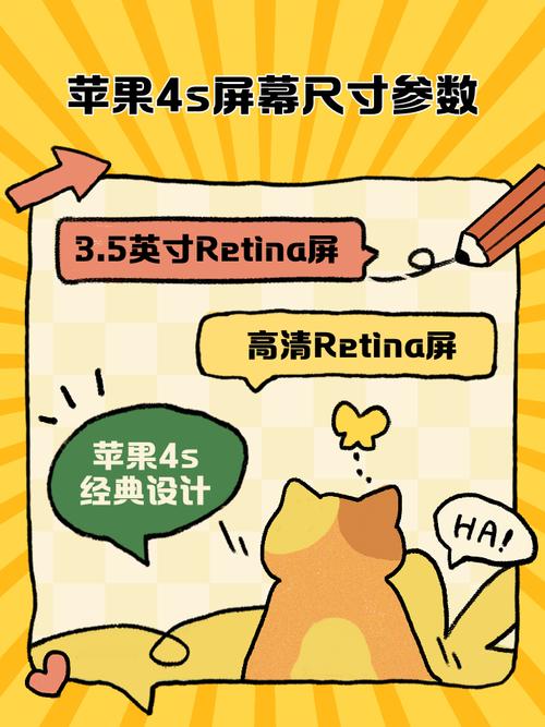 苹果4屏幕尺寸的多样性和优势